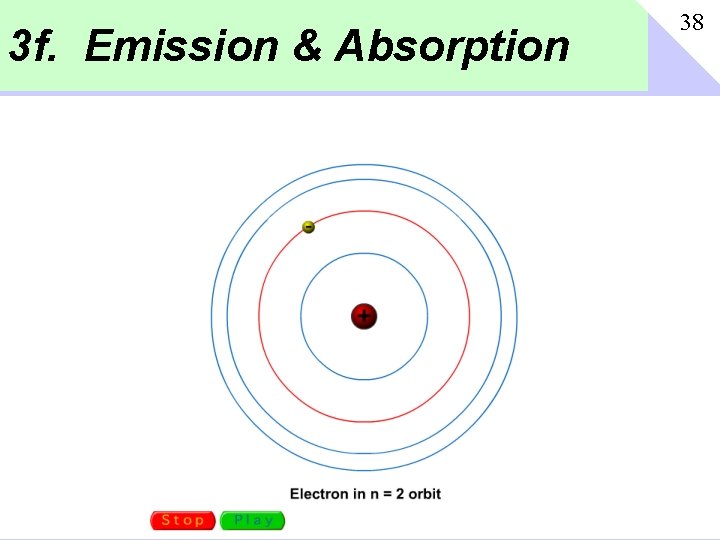 3 f. Emission & Absorption 38 