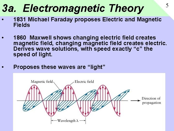 3 a. Electromagnetic Theory 5 • 1831 Michael Faraday proposes Electric and Magnetic Fields