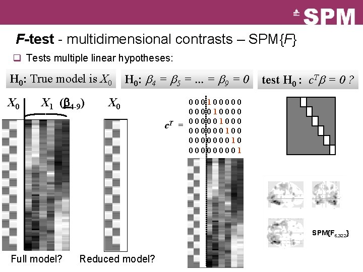F-test - multidimensional contrasts – SPM{F} q Tests multiple linear hypotheses: H 0: True