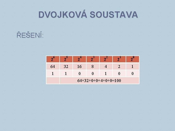 DVOJKOVÁ SOUSTAVA ŘEŠENÍ: 2 6 2 5 2 4 2 3 2 2 2