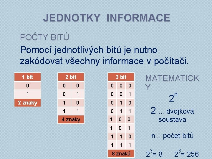 JEDNOTKY INFORMACE POČTY BITŮ Pomocí jednotlivých bitů je nutno zakódovat všechny informace v počítači.