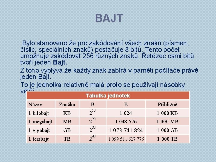 BAJT Bylo stanoveno že pro zakódování všech znaků (písmen, číslic, speciálních znaků) postačuje 8