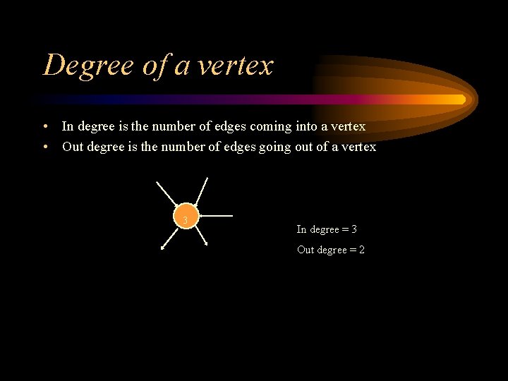 Degree of a vertex • In degree is the number of edges coming into