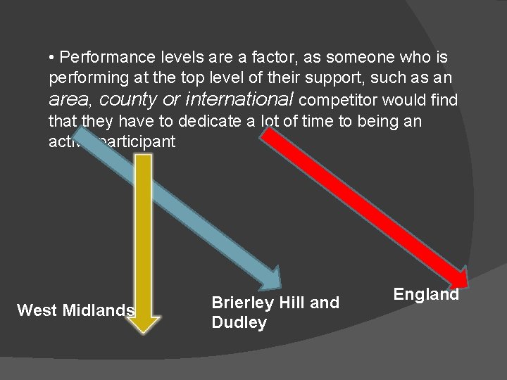  • Performance levels are a factor, as someone who is performing at the