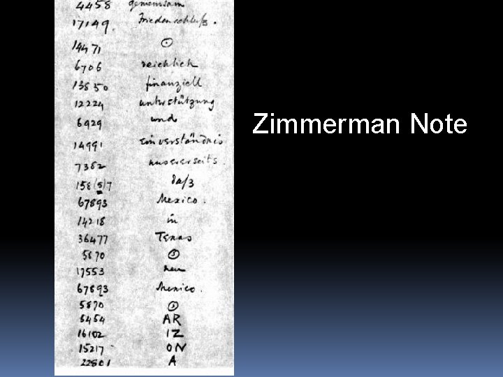 Zimmerman Note Zimmerman Note