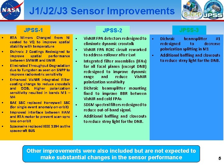 J 1/J 2/J 3 Sensor Improvements JPSS-1 • • RTA Mirrors Changed from Ni