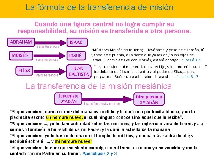 La fórmula de la transferencia de misión Cuando una figura central no logra cumplir