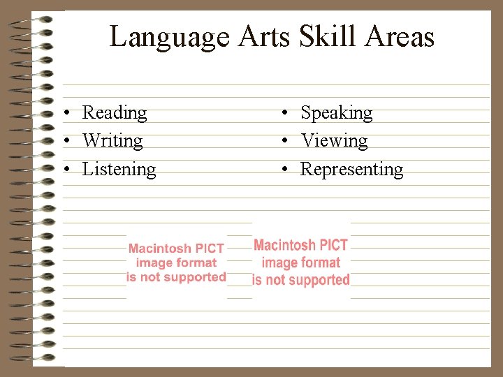Language Arts Skill Areas • Reading • Writing • Listening • Speaking • Viewing