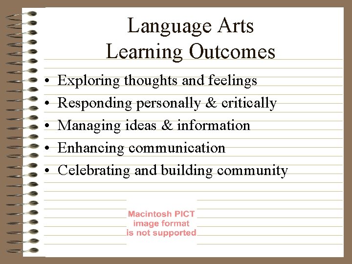 Language Arts Learning Outcomes • • • Exploring thoughts and feelings Responding personally &