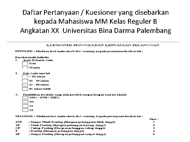 Daftar Pertanyaan / Kuesioner yang disebarkan kepada Mahasiswa MM Kelas Reguler B Angkatan XX