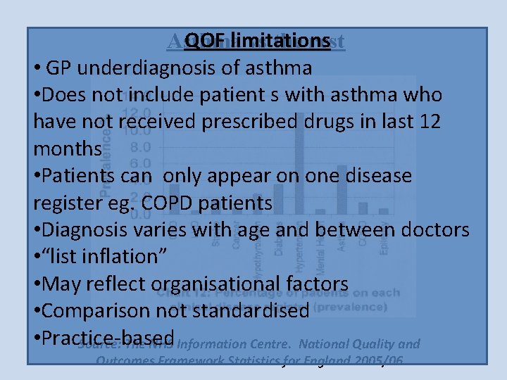 QOF limitations Asthma vs the rest • GP underdiagnosis of asthma • Does not QOF limitations Asthma vs the rest • GP underdiagnosis of asthma • Does not