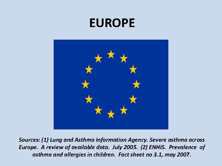 EUROPE Sources: (1) Lung and Asthma Information Agency. Severe asthma across Europe. A review EUROPE Sources: (1) Lung and Asthma Information Agency. Severe asthma across Europe. A review