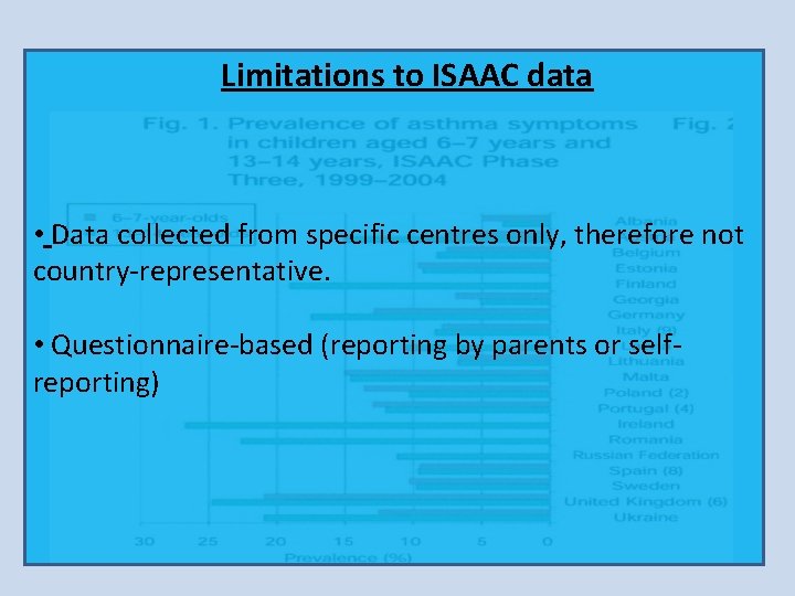 Limitations to ISAAC data • Data collected from specific centres only, therefore not country-representative. Limitations to ISAAC data • Data collected from specific centres only, therefore not country-representative.