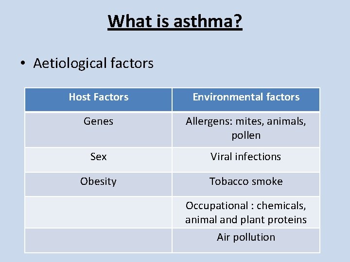 What is asthma? • Aetiological factors Host Factors Environmental factors Genes Allergens: mites, animals, What is asthma? • Aetiological factors Host Factors Environmental factors Genes Allergens: mites, animals,