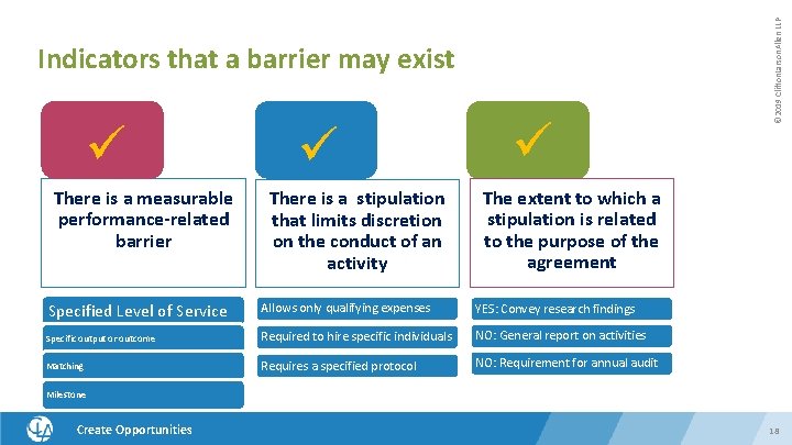  There is a measurable performance-related barrier There is a stipulation that limits discretion