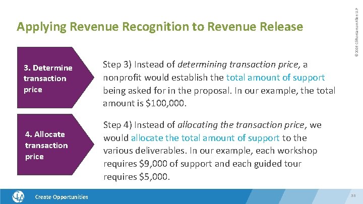 3. Determine transaction price 4. Allocate transaction price Create Opportunities © 2019 Clifton. Larson.