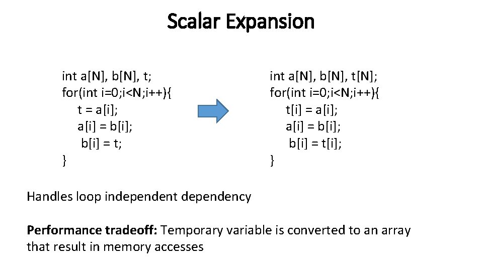 Scalar Expansion int a[N], b[N], t; for(int i=0; i<N; i++){ t = a[i]; a[i]