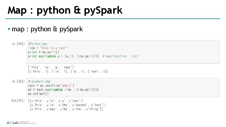 Map : python & py. Spark § map : python & py. Spark 