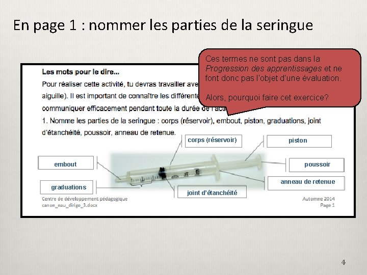 En page 1 : nommer les parties de la seringue Ces termes ne sont