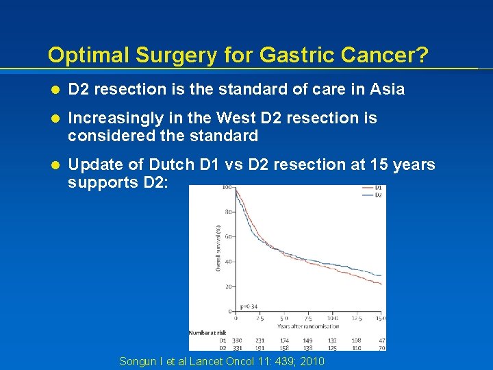 Optimal Surgery for Gastric Cancer? l D 2 resection is the standard of care
