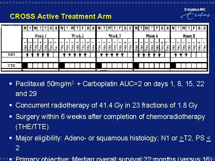 CROSS Active Treatment Arm § Paclitaxel 50 mg/m 2 + Carboplatin AUC=2 on days