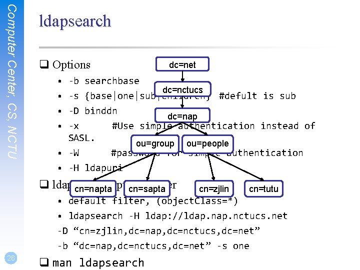 Computer Center, CS, NCTU ldapsearch q Options dc=net • • -b searchbase dc=nctucs -s