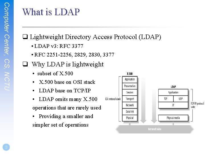 Computer Center, CS, NCTU What is LDAP q Lightweight Directory Access Protocol (LDAP) •