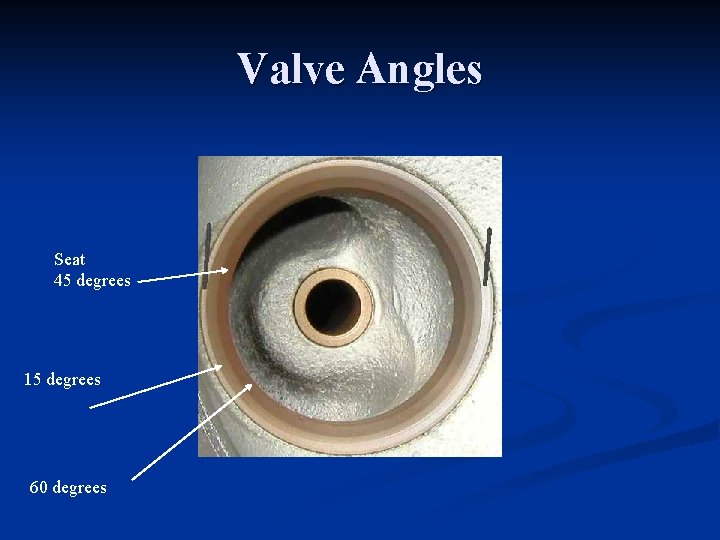 Valve Angles Seat 45 degrees 15 degrees 60 degrees 