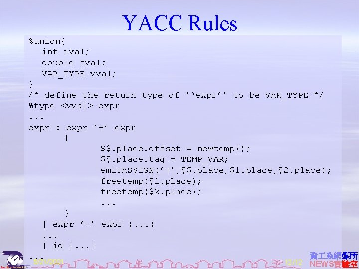 YACC Rules %union{ int ival; double fval; VAR_TYPE vval; } /* define the return