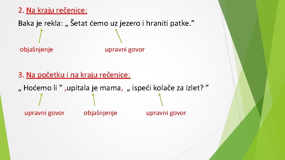 2. Na kraju rečenice: Baka je rekla: „ Šetat ćemo uz jezero i hraniti