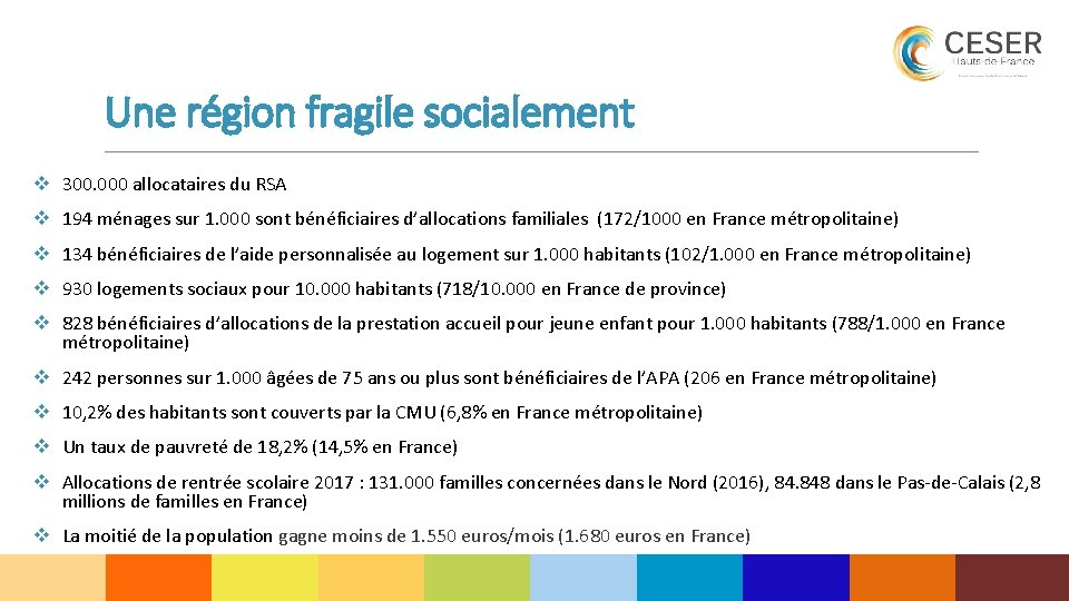 Une région fragile socialement v 300. 000 allocataires du RSA v 194 ménages sur