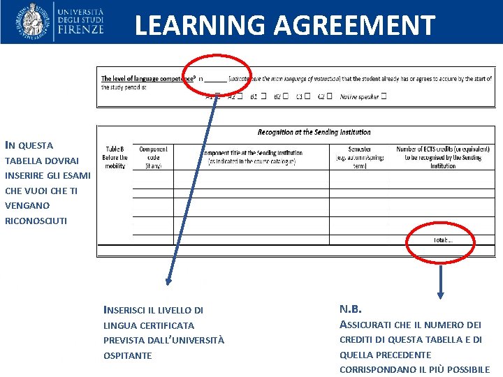 LEARNING AGREEMENT IN QUESTA TABELLA DOVRAI INSERIRE GLI ESAMI CHE VUOI CHE TI VENGANO