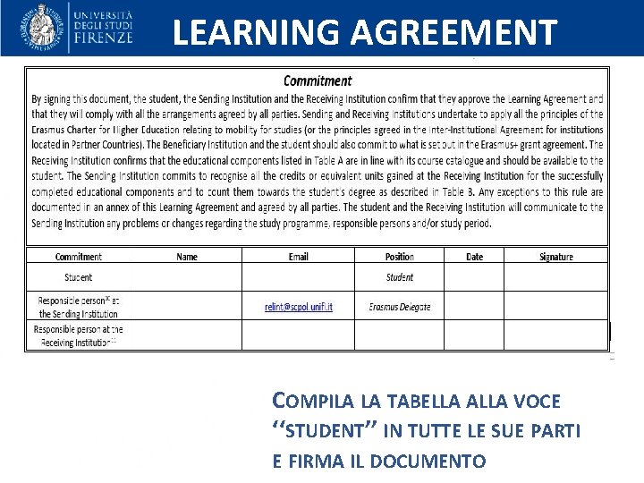 LEARNING AGREEMENT COMPILA LA TABELLA ALLA VOCE ‘‘STUDENT’’ IN TUTTE LE SUE PARTI E