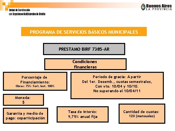 PROGRAMA DE SERVICIOS BÁSICOS MUNICIPALES PRESTAMO BIRF 7385 -AR Condiciones financieras Porcentaje de Financiamiento: