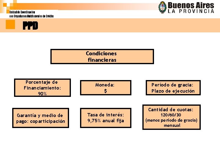 PPD Condiciones financieras Porcentaje de Financiamiento: 90% Garantía y medio de pago: coparticipación Moneda: