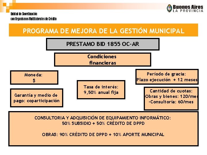 PROGRAMA DE MEJORA DE LA GESTIÓN MUNICIPAL PRESTAMO BID 1855 OC-AR Condiciones financieras Período