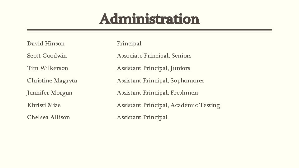 Administration David Hinson Principal Scott Goodwin Associate Principal, Seniors Tim Wilkerson Assistant Principal, Juniors