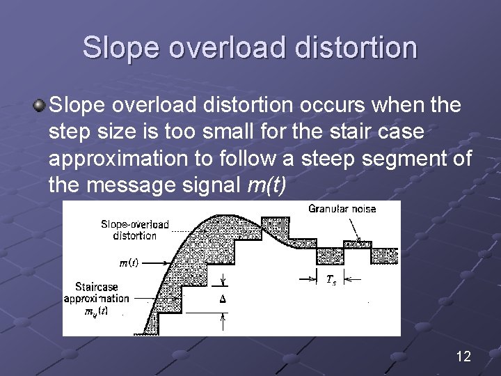 Slope overload distortion occurs when the step size is too small for the stair