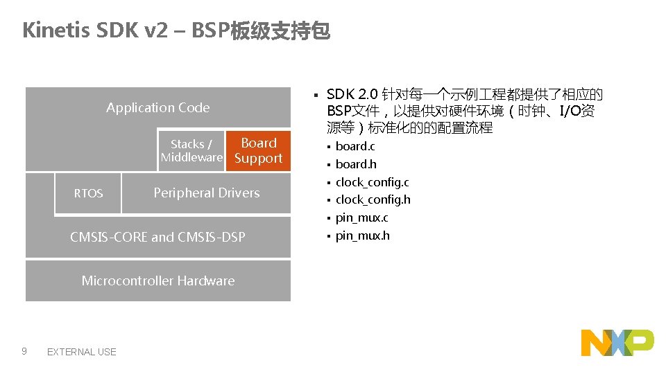 Kinetis SDK v 2 – BSP板级支持包 § Application Code Stacks / Middleware RTOS Board