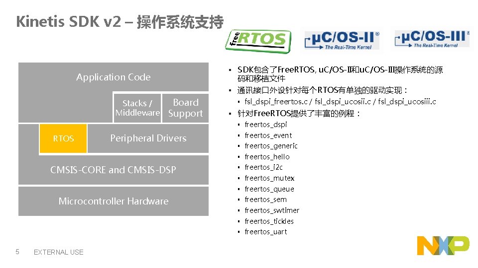 Kinetis SDK v 2 – 操作系统支持 SDK包含了Free. RTOS, u. C/OS-II和u. C/OS-III操作系统的源 码和移植文件 § 通讯接口外设针对每个RTOS有单独的驱动实现：