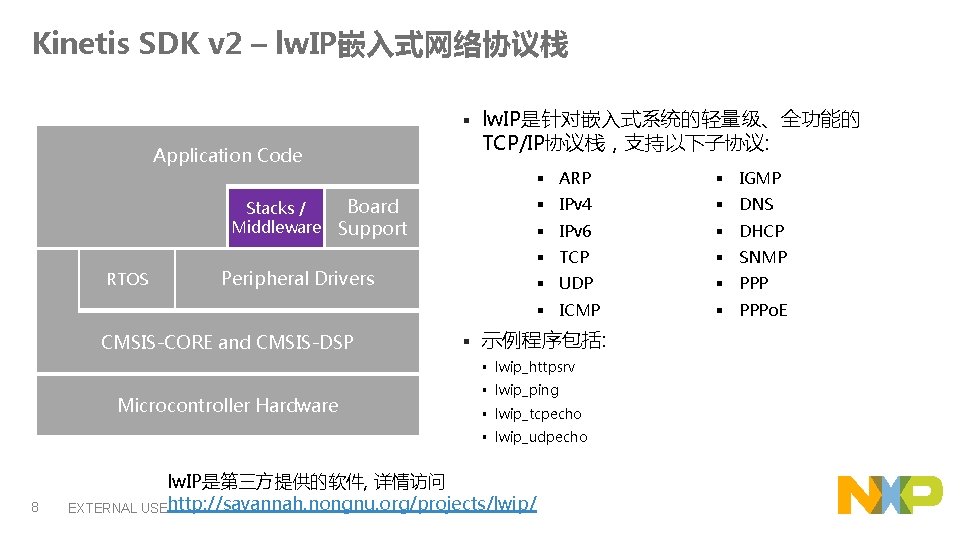 Kinetis SDK v 2 – lw. IP嵌入式网络协议栈 § Application Code Stacks / Middleware RTOS