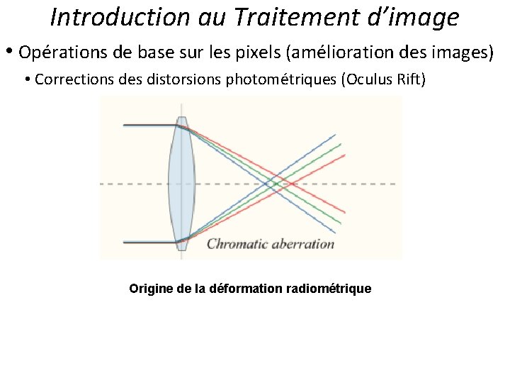 Introduction au Traitement d’image • Opérations de base sur les pixels (amélioration des images) Introduction au Traitement d’image • Opérations de base sur les pixels (amélioration des images)