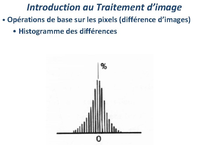 Introduction au Traitement d’image • Opérations de base sur les pixels (différence d’images) • Introduction au Traitement d’image • Opérations de base sur les pixels (différence d’images) •
