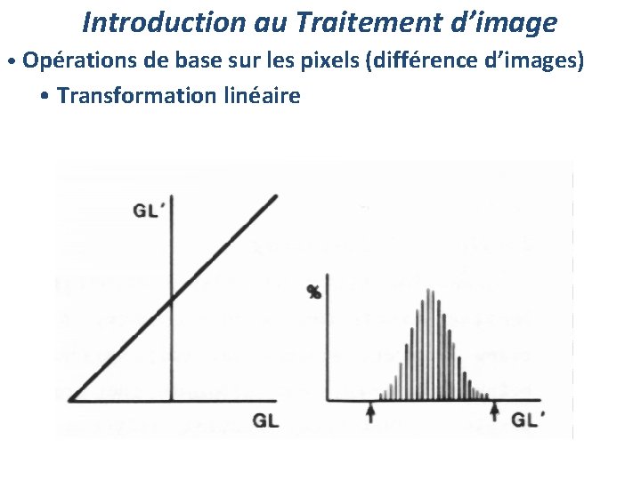 Introduction au Traitement d’image • Opérations de base sur les pixels (différence d’images) • Introduction au Traitement d’image • Opérations de base sur les pixels (différence d’images) •