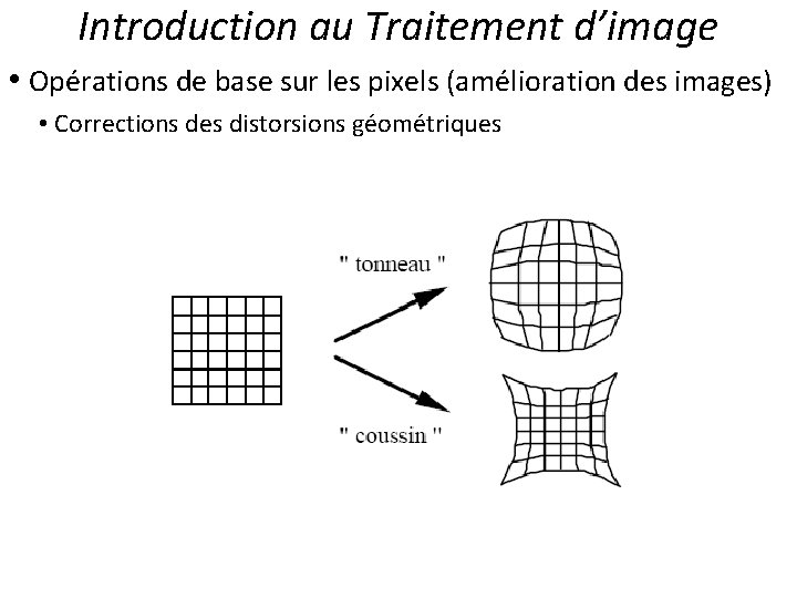 Introduction au Traitement d’image • Opérations de base sur les pixels (amélioration des images) Introduction au Traitement d’image • Opérations de base sur les pixels (amélioration des images)