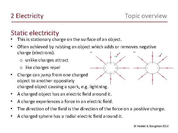 2 Electricity Topic overview Static electricity • This is stationary charge on the surface 2 Electricity Topic overview Static electricity • This is stationary charge on the surface