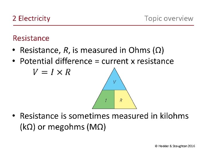 2 Electricity Topic overview Resistance © Hodder & Stoughton 2016 2 Electricity Topic overview Resistance © Hodder & Stoughton 2016