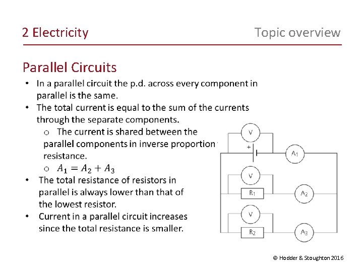 2 Electricity Topic overview Parallel Circuits © Hodder & Stoughton 2016 2 Electricity Topic overview Parallel Circuits © Hodder & Stoughton 2016