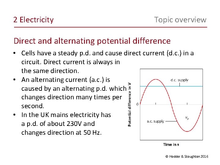 2 Electricity Topic overview Direct and alternating potential difference • Cells have a steady 2 Electricity Topic overview Direct and alternating potential difference • Cells have a steady