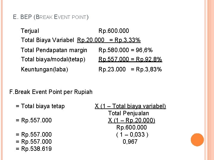 E. BEP (BREAK EVENT POINT) Terjual Rp. 600. 000 Total Biaya Variabel Rp. 20.